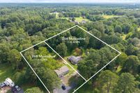 Land for sale in Lonoke County, Arkansas