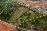 Land for sale in Spartanburg County, South Carolina