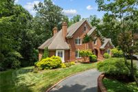 Land for sale in Forsyth County, North Carolina