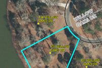 Land for sale in Duplin County, North Carolina