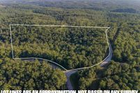 Land for sale in Texas County, Missouri