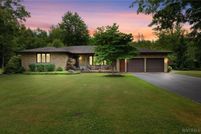 Land for sale in Erie County, New York