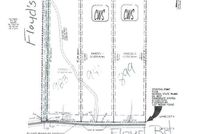 Land for sale in Monroe County, Georgia