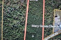 Land for sale in Wilson County, North Carolina