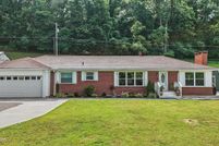 Farm and Ranch for sale in Roane County, Tennessee
