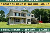 Land for sale in Richmond County, North Carolina