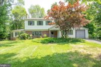 Farm and Ranch for sale in Bucks County, Pennsylvania