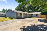 Commercial Property for sale in Clackamas County, Oregon