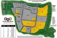 Land for sale in Boone County, Kentucky