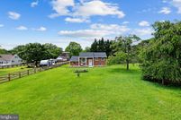Land for sale in Loudoun County, Virginia
