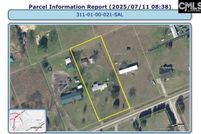 Farm and Ranch for sale in Kershaw County, South Carolina
