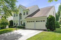Commercial Property for sale in Loudoun County, Virginia