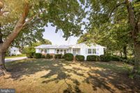 Commercial Property for sale in Wicomico County, Maryland