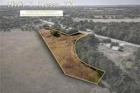 Farm and Ranch for sale in Limestone County, Texas