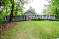Recreational Property for sale in Shelby County, Alabama