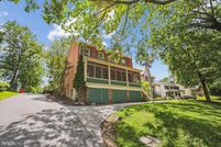 Land for sale in Jefferson County, West Virginia