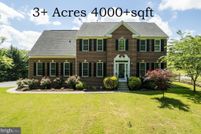 Land for sale in Frederick County, Virginia