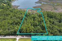 Land for sale in Santa Rosa County, Florida
