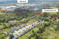 Land for sale in Christian County, Missouri