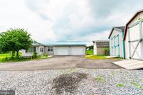 Commercial Property for sale in Franklin County, Pennsylvania