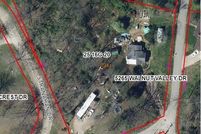 Farm and Ranch for sale in Kanawha County, West Virginia