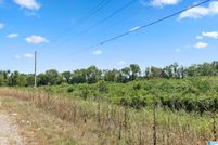 Land for sale in Jefferson County, Alabama