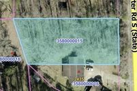 Farm and Ranch for sale in York County, South Carolina