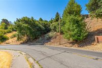 Commercial Property for sale in Contra Costa County, California