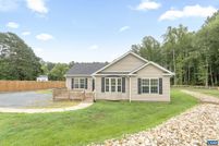 Land for sale in Fluvanna County, Virginia