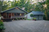 Timberland Property for sale in Polk County, Tennessee