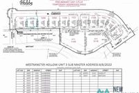 Undeveloped Land for sale in Lea County, New Mexico