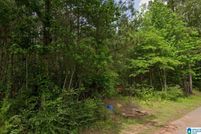 Land for sale in Jefferson County, Alabama
