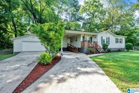 Farm and Ranch for sale in Jefferson County, Alabama
