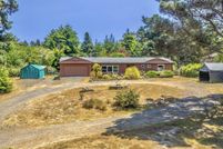 Farm and Ranch for sale in Mendocino County, California