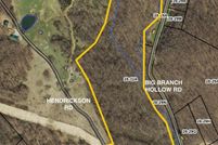 Farm and Ranch for sale in Giles County, Virginia
