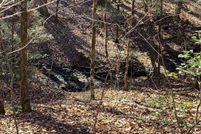 Timberland Property for sale in Greenville County, South Carolina