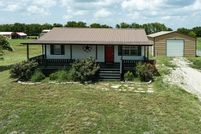 House for sale in Collin County, Texas