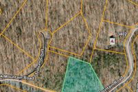 Hunting Property for sale in Polk County, North Carolina