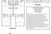 Farm and Ranch for sale in Lubbock County, Texas