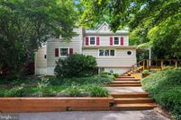 House for sale in Carroll County, Maryland