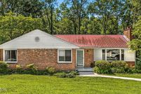 Farm and Ranch for sale in Knox County, Tennessee