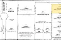 Farm and Ranch for sale in Tom Green County, Texas