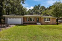 Farm and Ranch for sale in Moore County, North Carolina