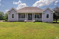 Farm and Ranch for sale in Jefferson County, Kansas