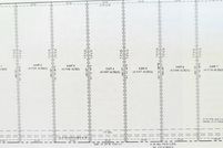 Farm and Ranch for sale in Mayes County, Oklahoma