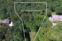 Land for sale in Greenville County, South Carolina