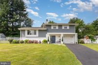 Land for sale in Dauphin County, Pennsylvania