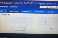 Land for sale in Los Angeles County, California