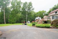 Farm and Ranch for sale in Fauquier County, Virginia