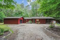 Farm and Ranch for sale in Caroline County, Maryland